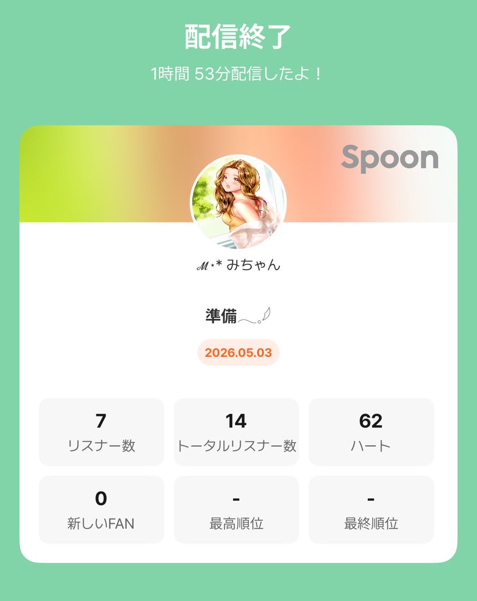 ℳ⋆*みちゃん tweet media