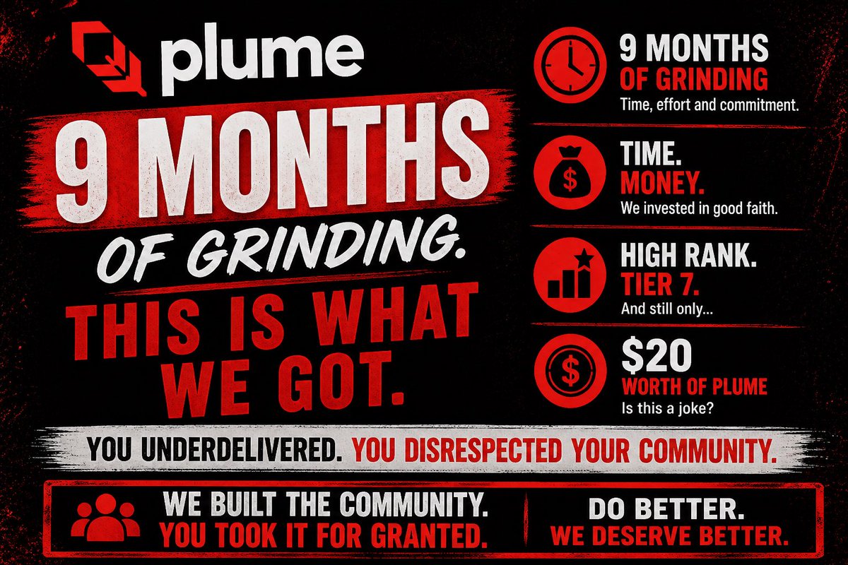 9 months of grinding on S2.

Time, money, and real commitment poured into Plume.

✅High Tier 
✅Active community

<a href="/plumenetwork/">Plume</a> And what did we get? 

Only $20-$30 worth of plume???

The entire community is frustrated angry and disrespected.

You built your project on our backs,