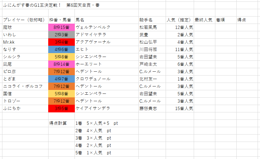 魔球 tweet media
