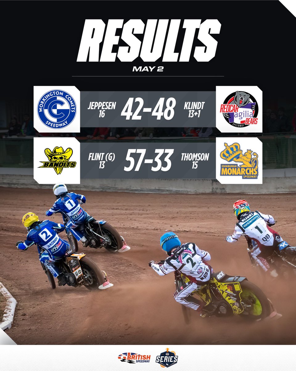 Official British Speedway tweet media