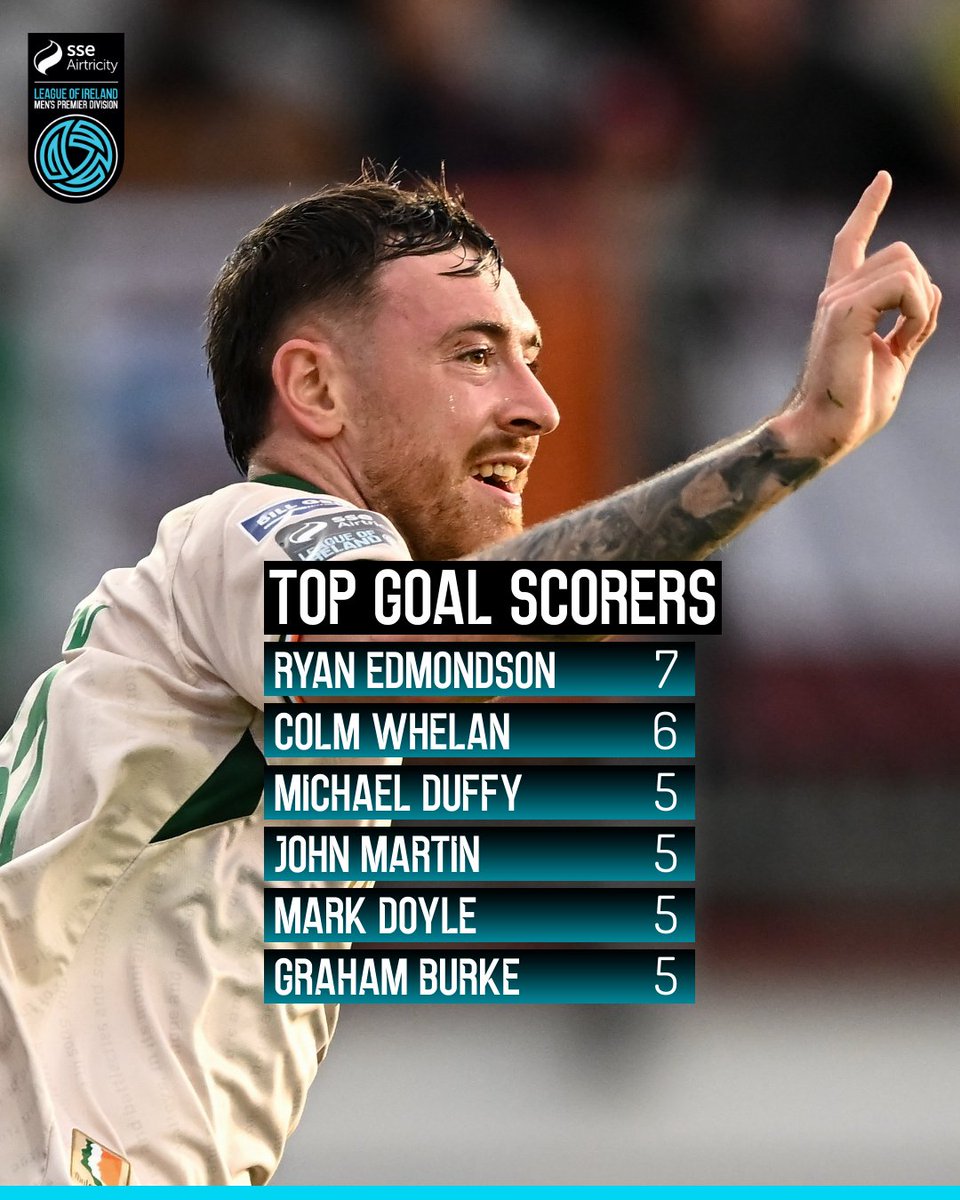 League of Ireland tweet media