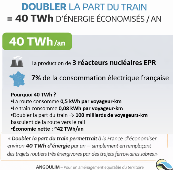 ANGOULIM tweet media
