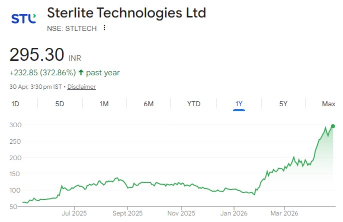 RJ Stocks tweet media