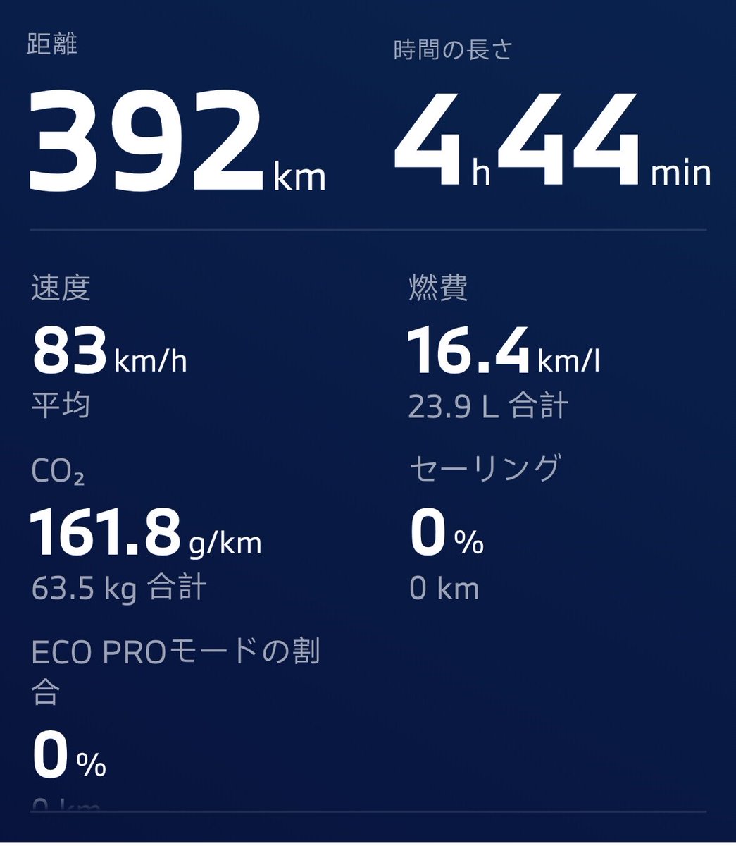 禿照大御神(oguirojin、自称枕連F半分) tweet media