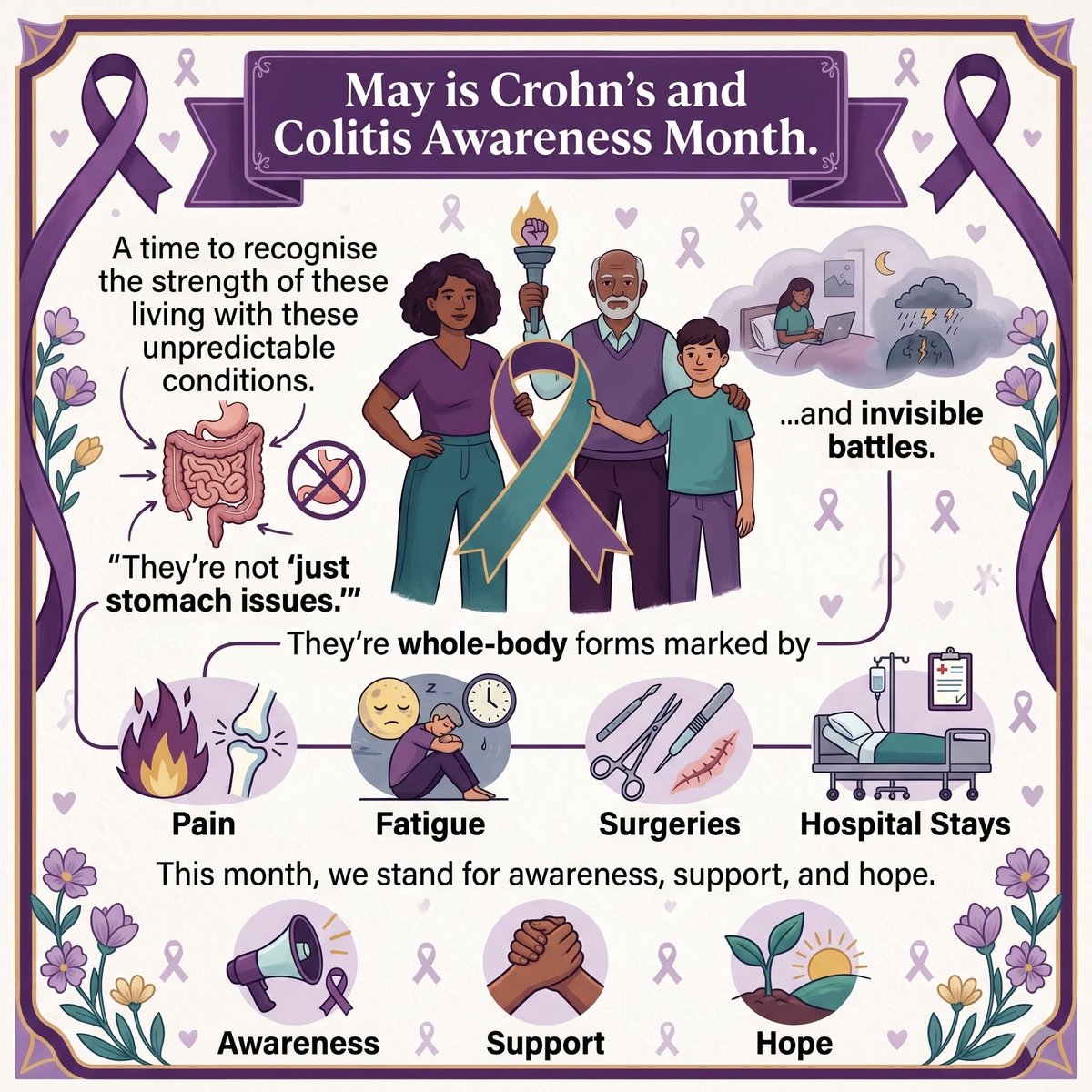 JulietRHalawani's tweet image. Invisible battles, unstoppable strength.💪
#chronsawareness #purple #colitis #ibd