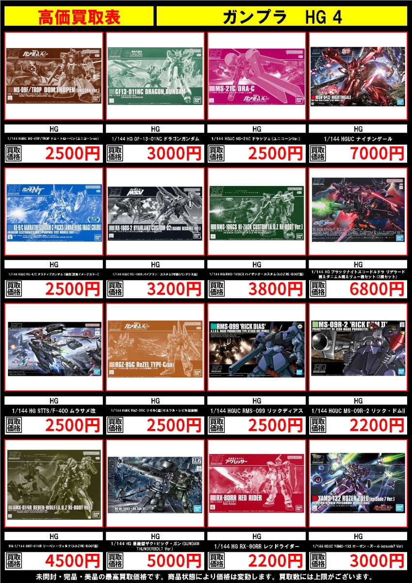 HG ハイグレード ガンプラ 買取表更新いたしました～♪(*≧∀≦)ゞ