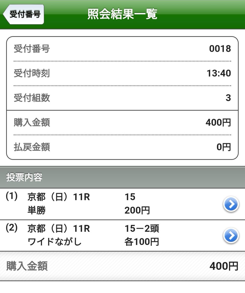 夢は見た。
松若君惜しい………