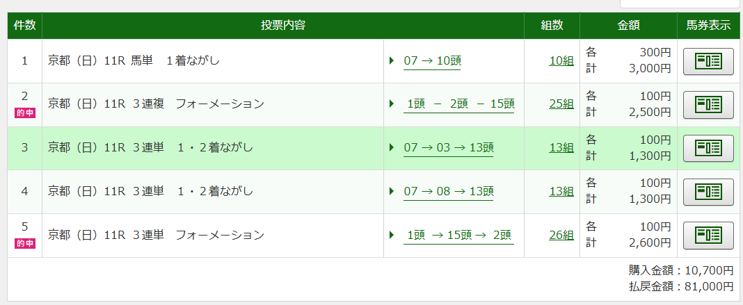 ꜱᴋʀɴᴇᴇ₃✿(ゲルのおねぇ3) tweet media