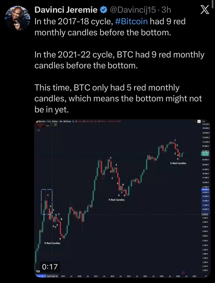 sixtysecondalpha tweet media