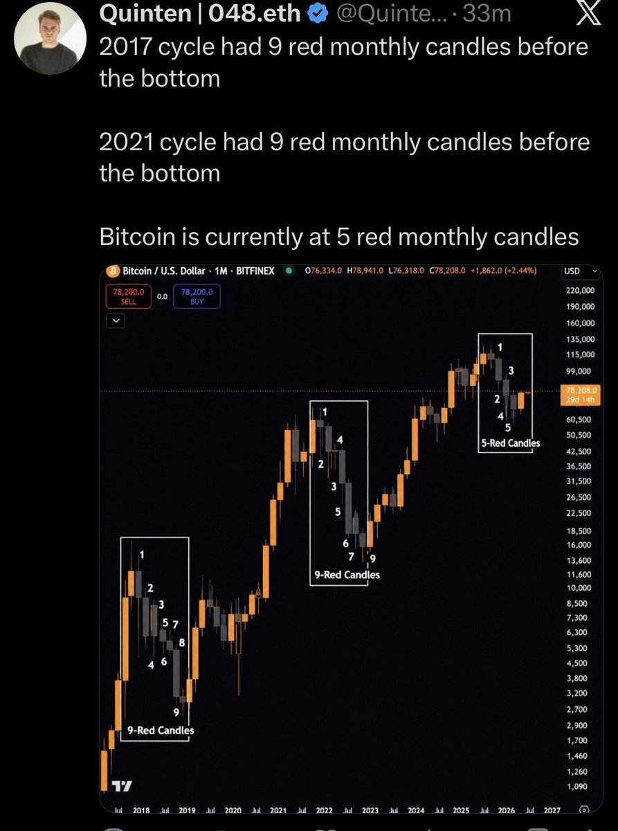 sixtysecondalpha tweet media