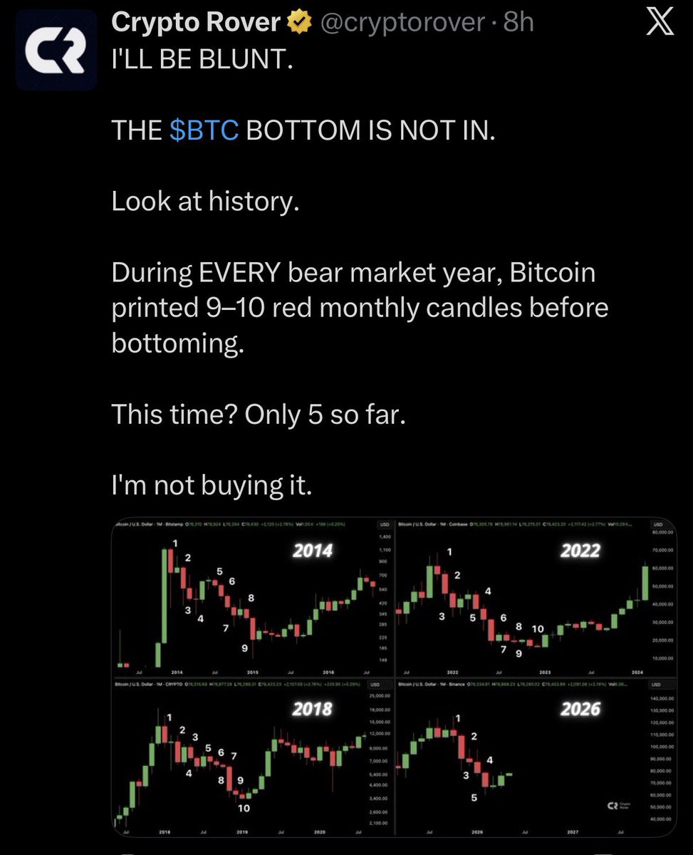 sixtysecondalpha tweet media