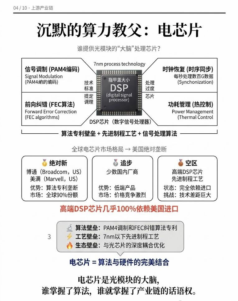 新闸路摸鱼仔 tweet media