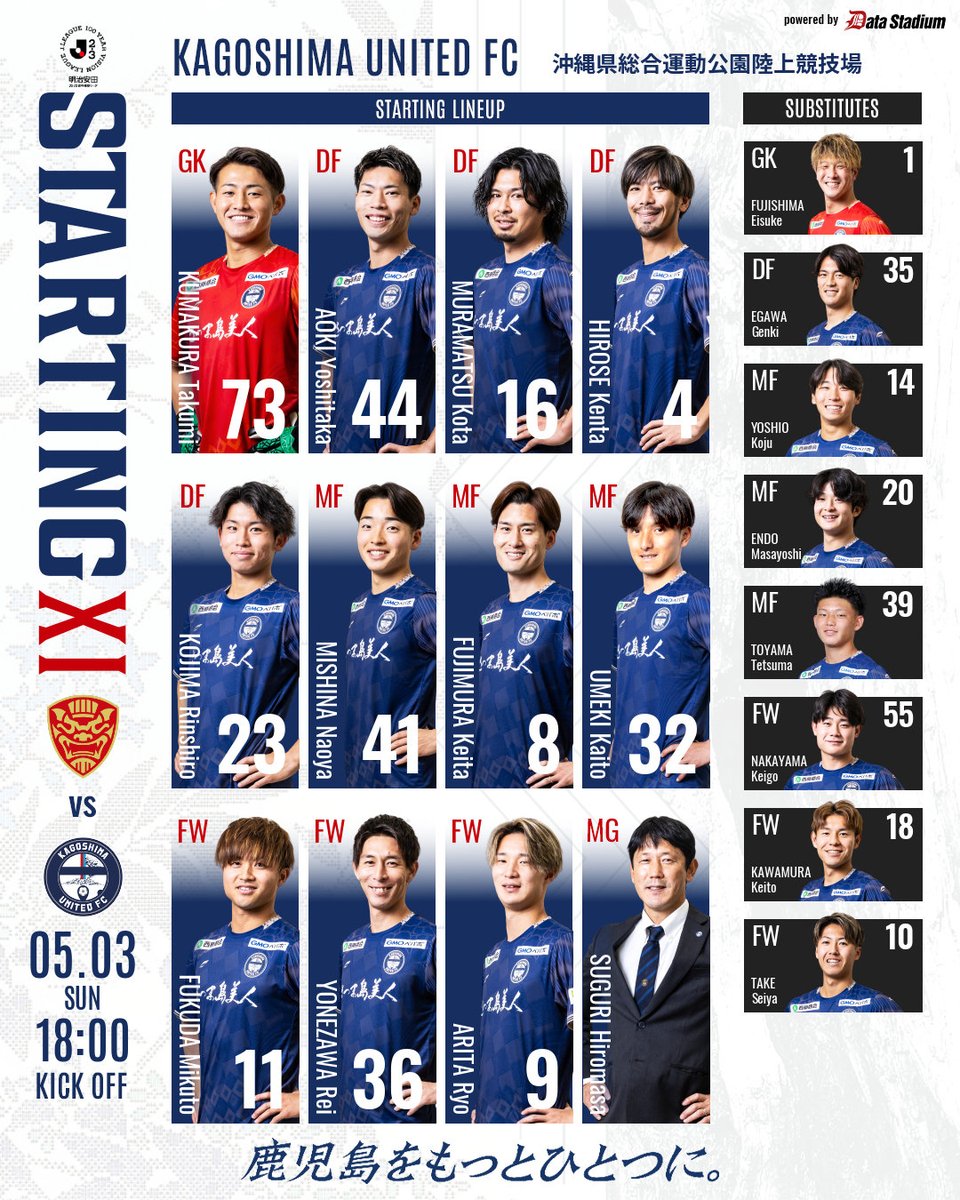 鹿児島ユナイテッドFC tweet media