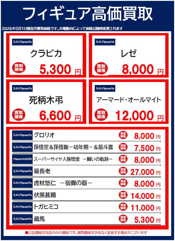 BOOKOFF10822's tweet photo. 🌈🌈フィギュア高価買取情報🌈🌈

🆕5/1 時点🆕

１点から大歓迎‼️‼️
ぜひ当店までお持ちください☺️✨
もちろん記載商品以外も大歓迎です👍

※箱あり美品の場合での価格となります。
※予告なく価格が変動する場合がございます。

＃ブックオフ三宮 ＃フィギュア ＃ホビー ＃三宮 https://t.co/1yLUwfcrg1