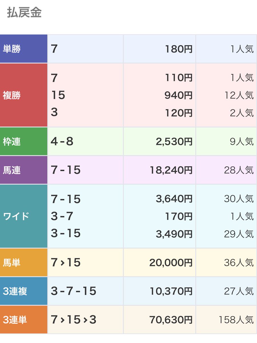 もるち老師 @ホワサバ⛄️ tweet media