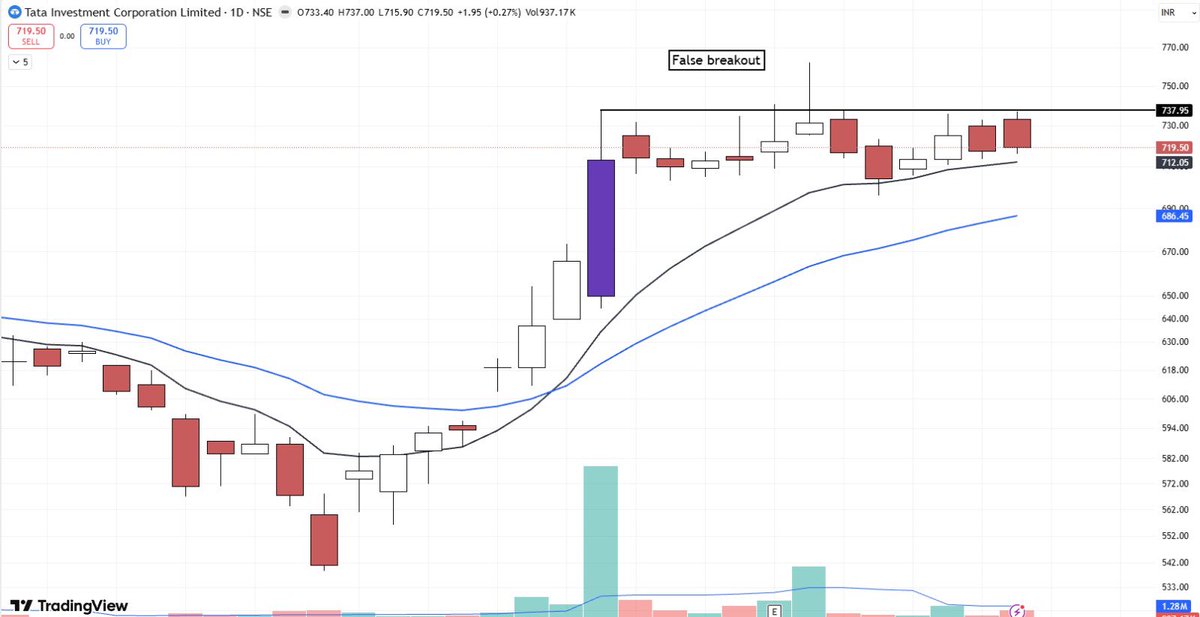 NewAge Trader tweet media