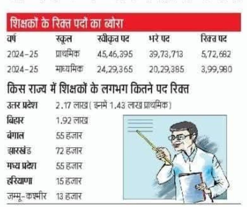 Rahul Yadav tweet media