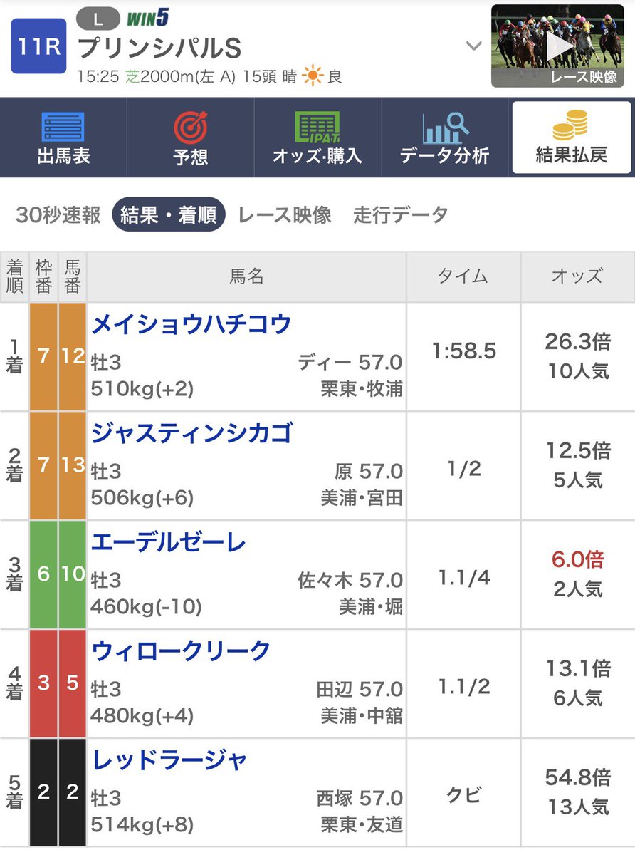 てったん tweet media