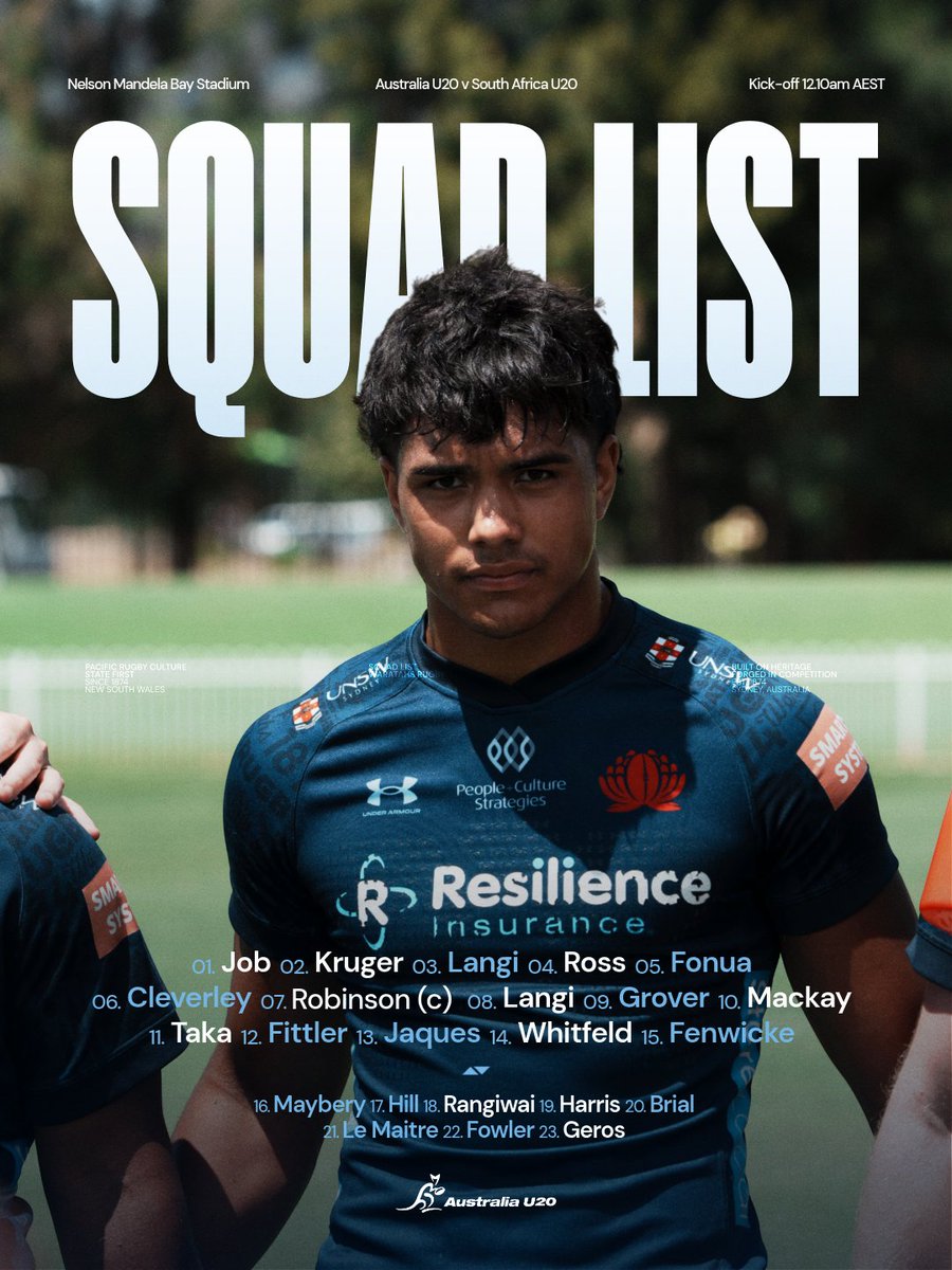 NSW Waratahs tweet media