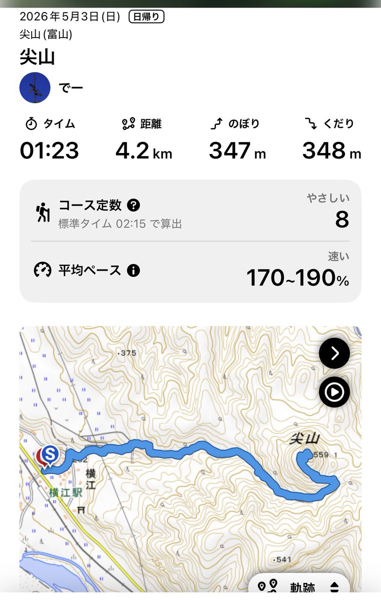 d8345's tweet photo. 立山町の尖山登ってきた https://t.co/kyI3jOXiQY
