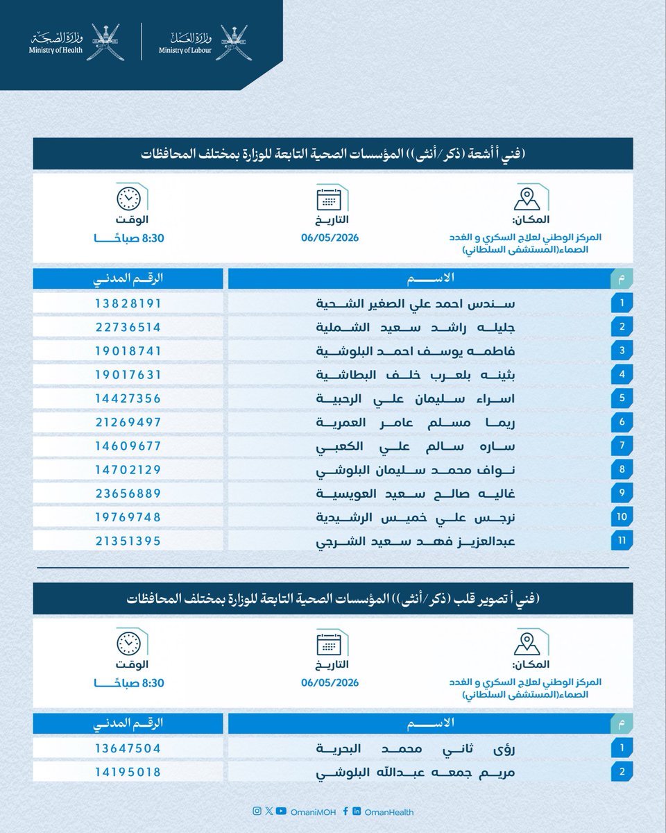 وزارة الصحة - سلطنة عُمان tweet media