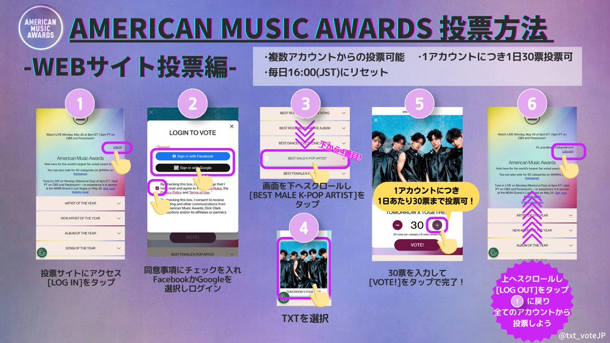 txt_voteJP's tweet image. ／
📣American Music Awards投票
⏰16:00リセットされました
投票期間残り6日🔥🔥
＼

本日も全アカウントからの投票をお忘れなく‼️

🏆Best Male K-Pop Artist部門
🗓️投票期間: 〜5/9(土)午前3:59まで
・毎日16:00リセット(JST)

🗳️投票方法は2つ
①AMAs公式Webサイトから投票
👉