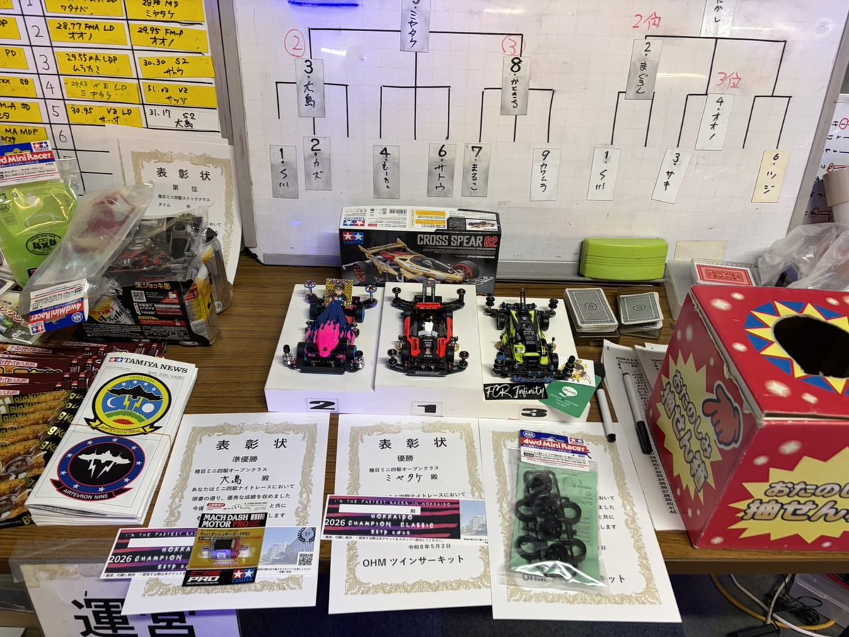 オームツインサーキット ミニ四駆 tweet media