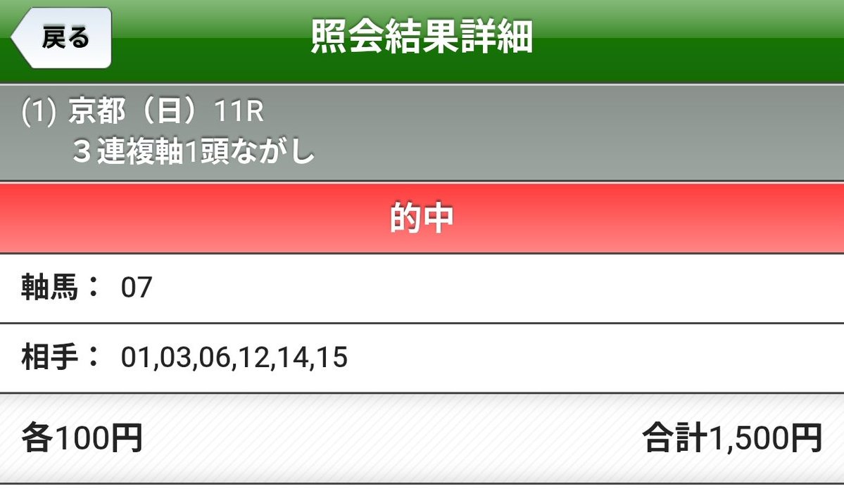 安月給の競馬 tweet media