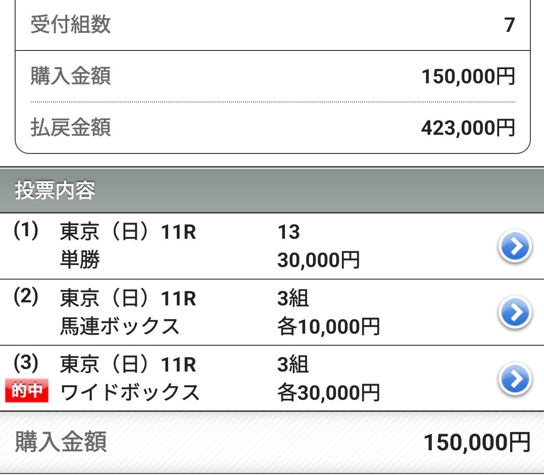 けんしろう【プロ競馬情報会長】 tweet media