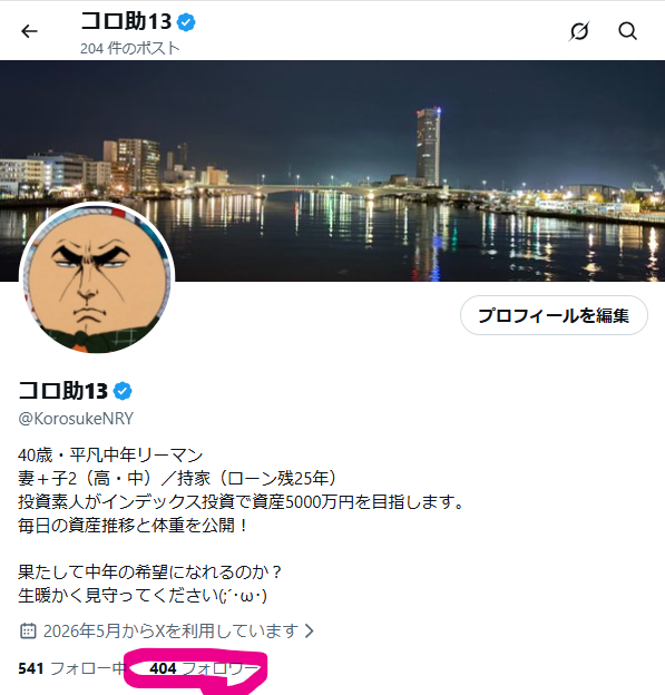 コロ助13 tweet media