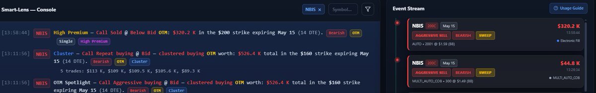 ABajaj7's tweet photo. $NBIS | Covered Call — Systematic Premium Capture May 15 Expiration | 12 DTE | $200 Strike

At current market price of $154.49, our Strategy Builder on Nexsenterminal identifies the $200 Call as a high-conviction premium capture opportunity with a 100% probability of profit at expiration — a risk/reward profile that demands attention.

With $NBIS trading nearly $45.51 below the strike, the probability of this call finishing in-the-money within 12 days is negligible under current volatility conditions. The P&L graph reflects exactly that — a flat, fully green profit zone across virtually every price scenario up to $200. The position only faces meaningful pressure in an extreme, low-probability upside event.

This is disciplined, asymmetric risk management. Maximum loss is defined. Premium is collected on entry. Time decay works in the seller's favour from the moment the position is opened.

Institutional-grade probability analysis, real-time flow data, and defined-risk structuring. All in one terminal.

https://t.co/u0SuEIqnUZ - Strategy Builder

#daytrading #spy #options