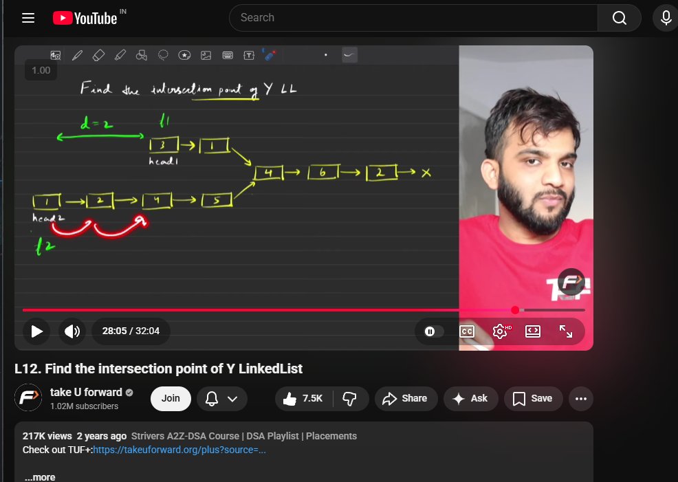Sumit Ahmed tweet media