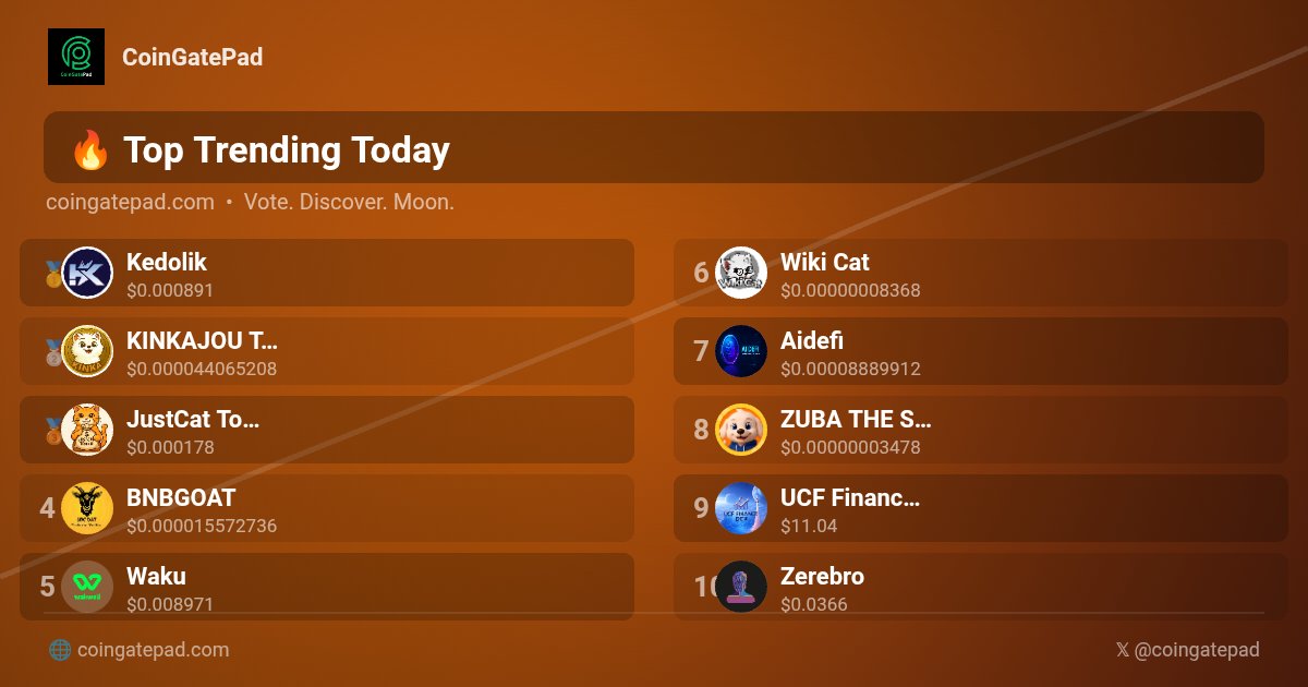 CoinGatePad | Coin Listing | Web3 Discovery tweet media