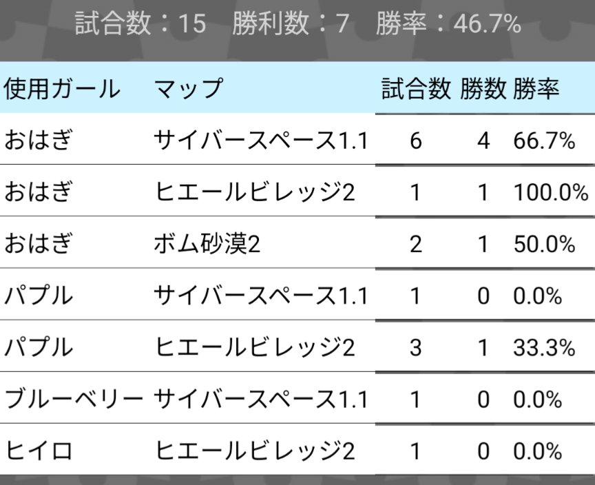 mapika@ボンガ垢 tweet media