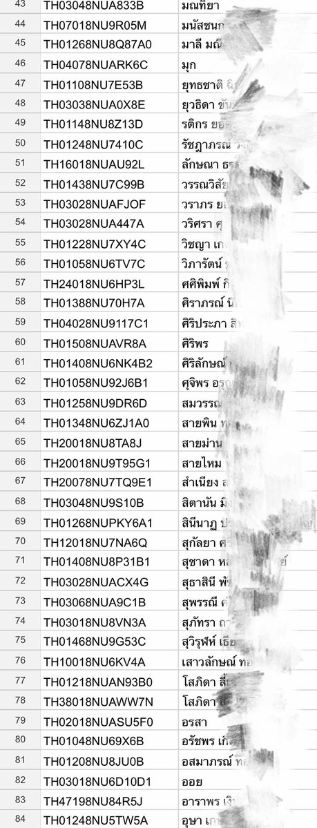 สิงโต🦁💚❤️🐰กาตุ่ย tweet media