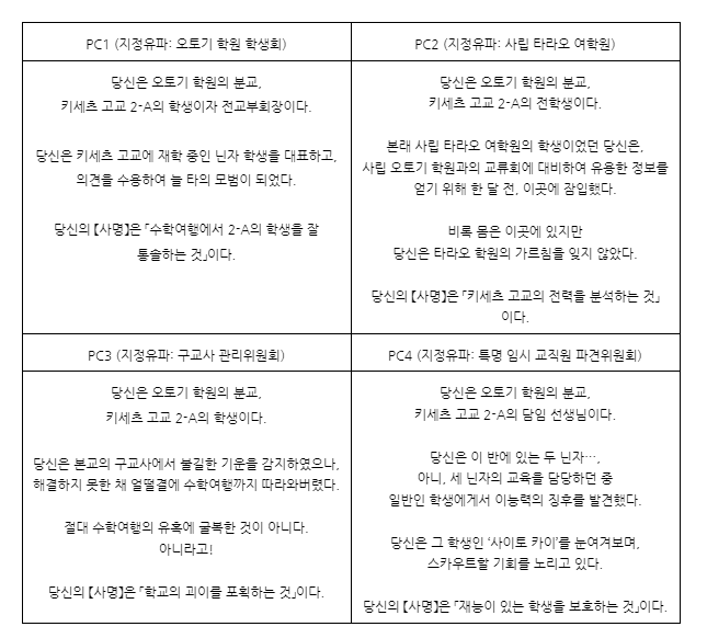 조랭 tweet media