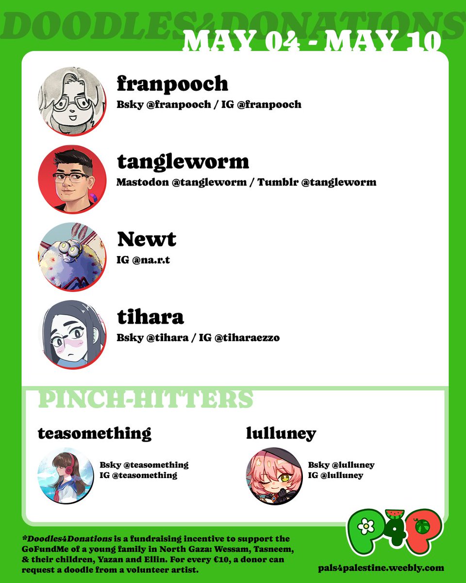 SHI 🍉 MAYBE free from twt jail? backup @ bsky tweet media