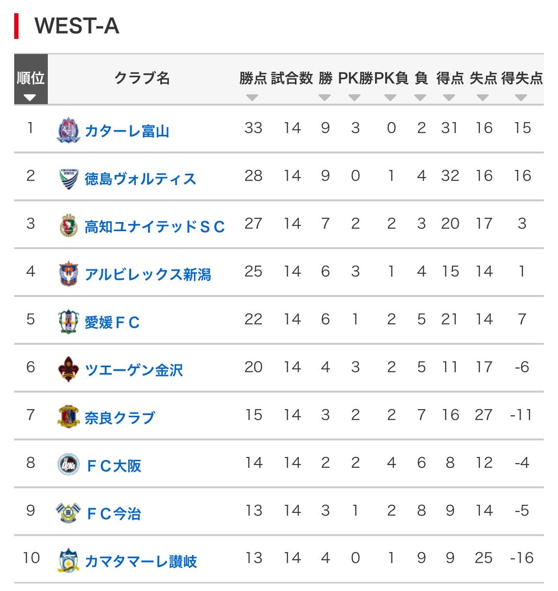 お湯( ✋˘ ˘👌 ) tweet media