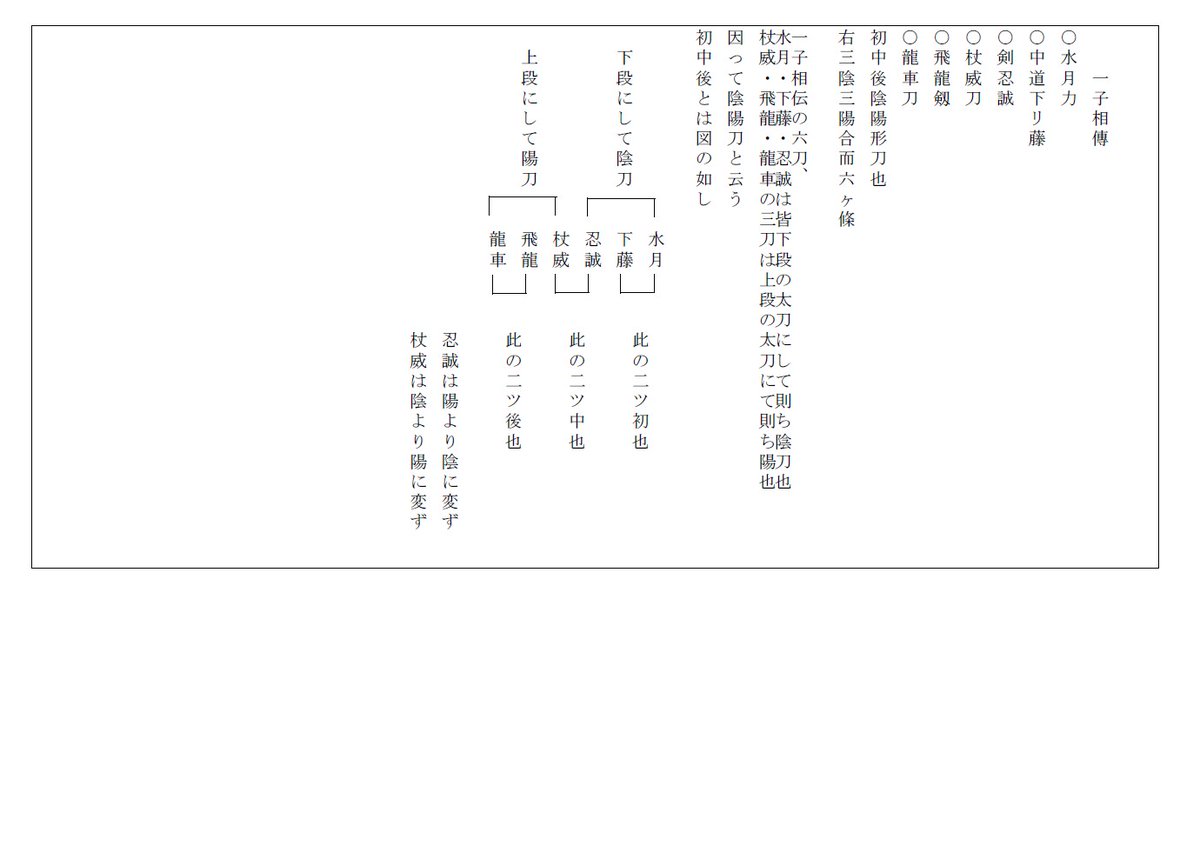 イッチー tweet media