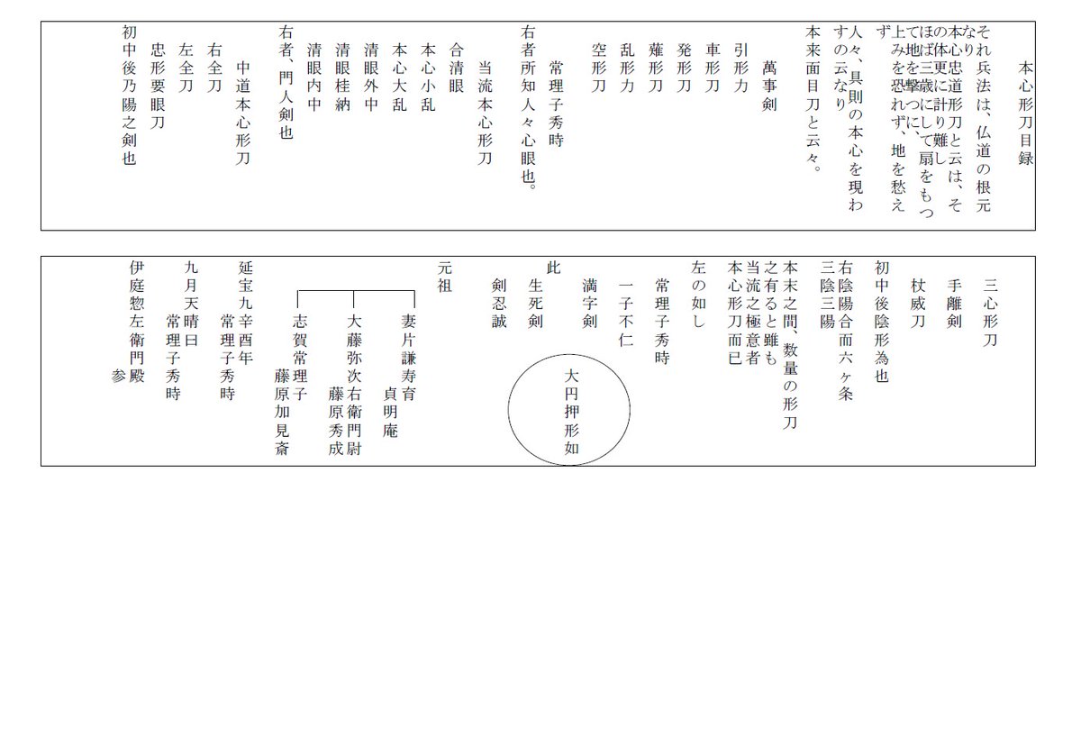 イッチー tweet media