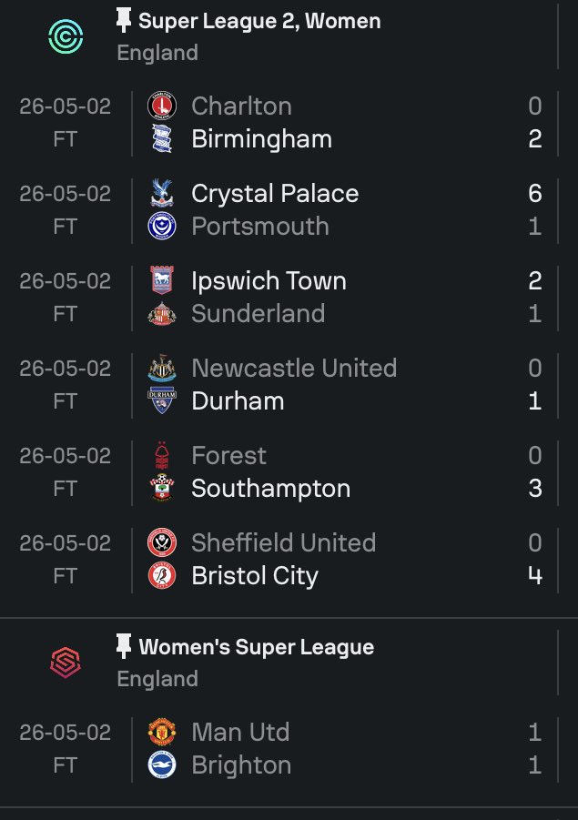 RenatoSosua's tweet image. England #WSL2 Superleague2 Women
England #WSL  Women Super League #SofaScore