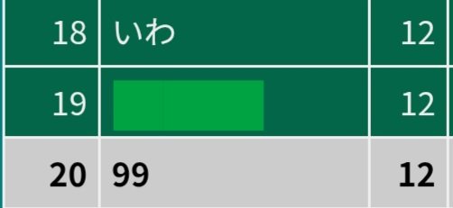 99 tweet media