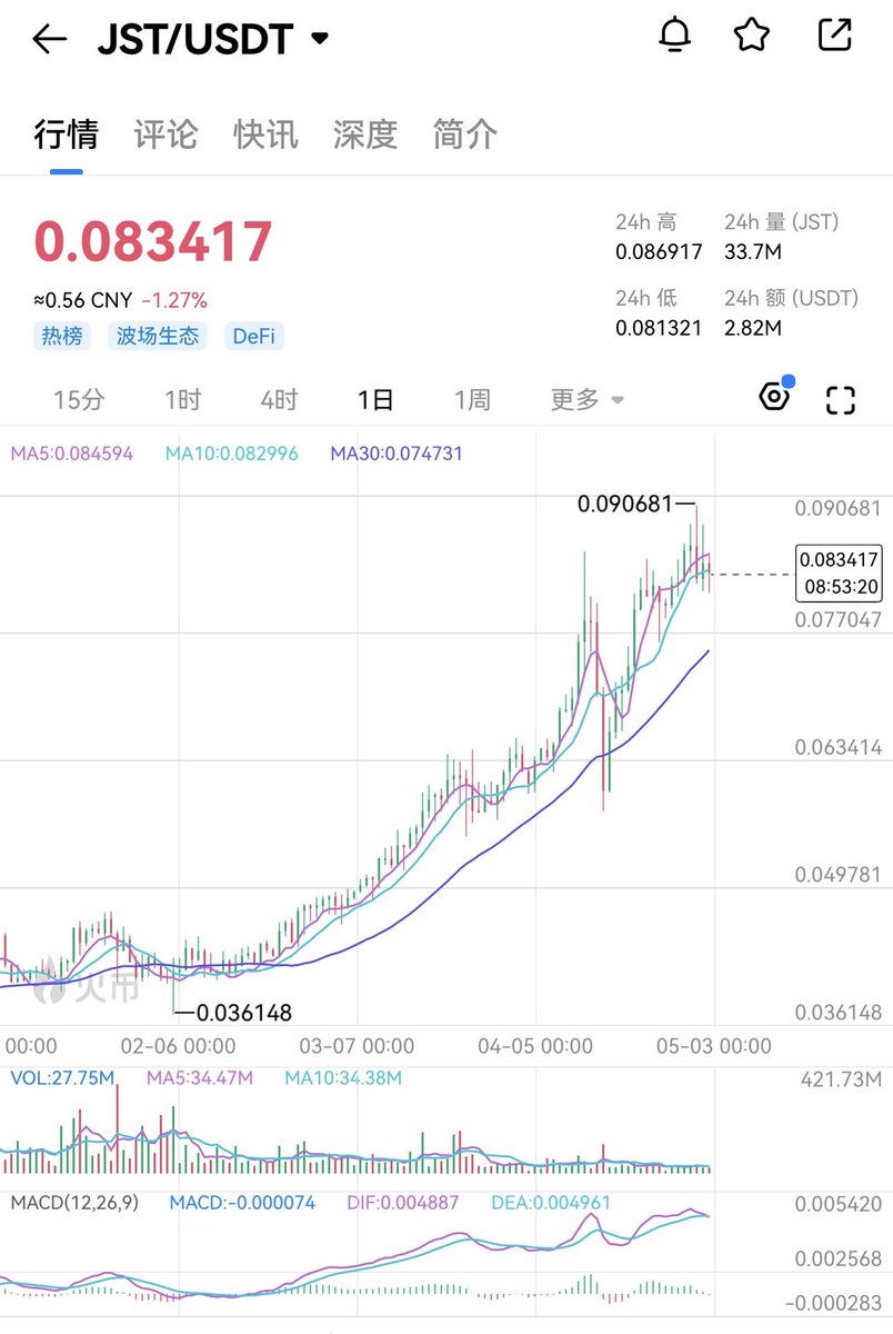 火币HTX六爷 tweet media