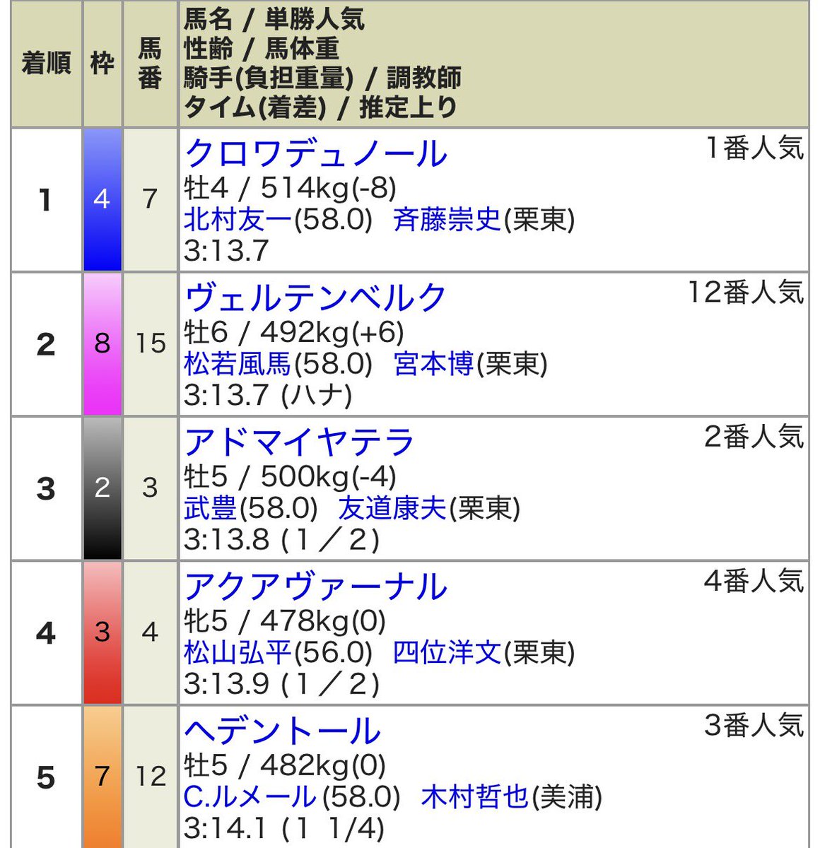 うーたんめん。 tweet media