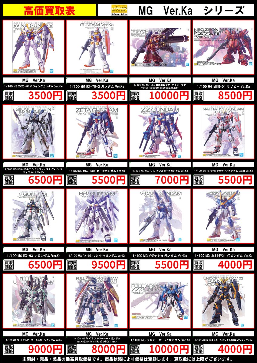 【引退まとめ売り】プラグ11個＋おまけ複数 Z/Xを予約してPRカードをもらおう！キャンペーン BLACK LAGOON ｜ Z/X