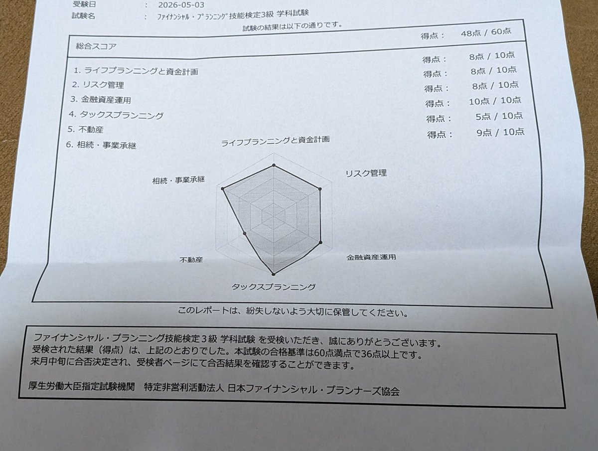 チャッピー@シャロン tweet media