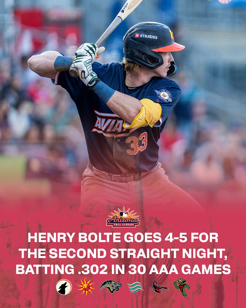 MLB's Arizona Fall League tweet media