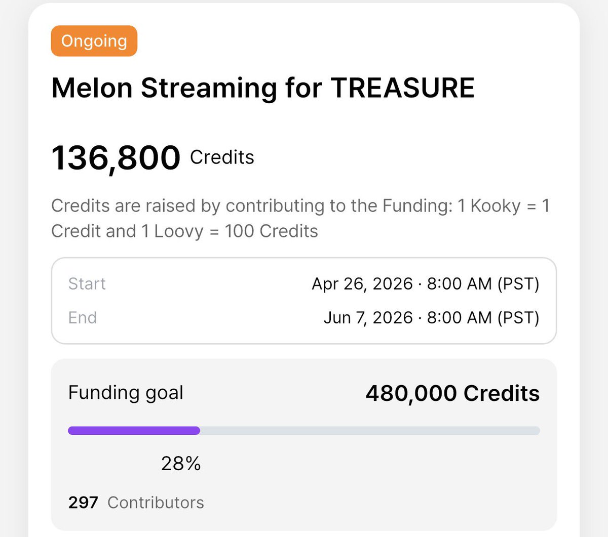 heliumchu's tweet image. MELON STREAMING FUNDING FOR TREASURE 
UPDATE — DAY 5
Daily Goal: 24,000☑
️
🎯Funding Goal: 480,000 Kooky
🧡Status: 136,800 (28%)
❗️Needed: 343,200 kooky credits

Please keep collecting for Day 6 Funding Goal! 💪🏻 Thank you so much, Teumes ❤️‍🔥🥹

#TREASURE #트레저 #トレジャー