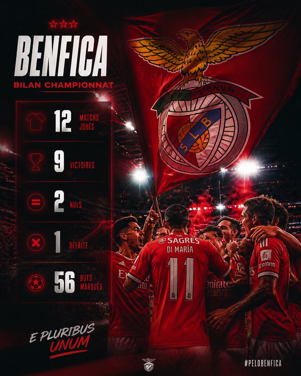 Adrienn1xr's tweet image. 🔥 FM26 - Le prochain grand manager ! 🔥
🚀 Qui dominera le jeu cette saison ? Découvrez vos tactiques gagnantes et vos jeunes prodiges. ⚽
👀 Qui est votre équipe favorite pour conquérir la ligue ?
🔧 #FM26 | #FootballManager | #Tactique |