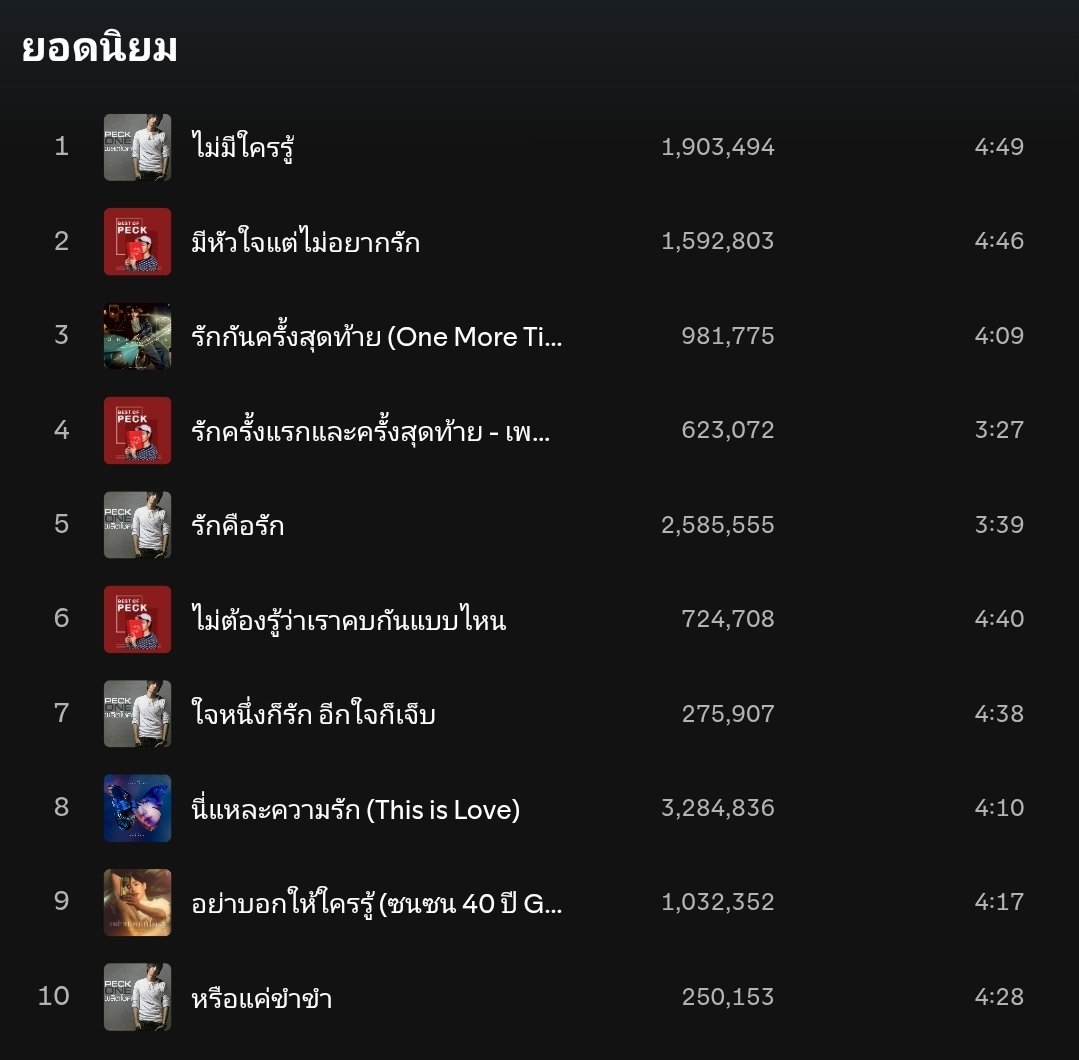 📻 ตู้เพลงผลิตโชค 🎧🎵🎶 tweet media
